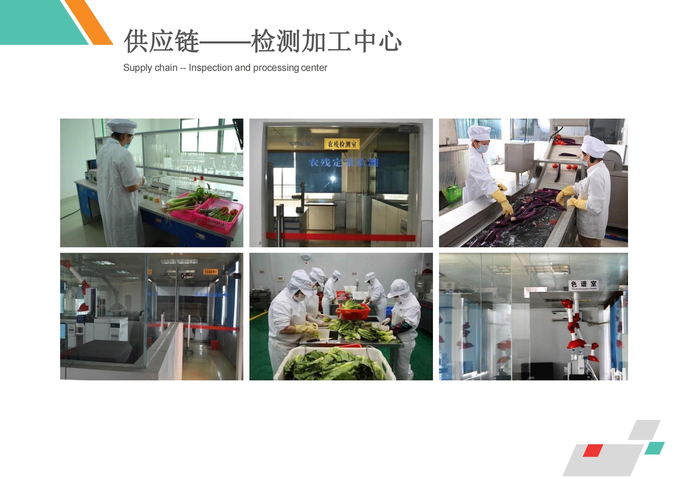 广东合鑫膳食集团有限公司简介（详细版）2023_31.jpg